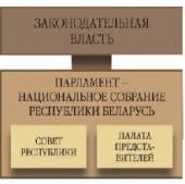 ����� ���������� ��� ����� ��� �� ����������� � �������� ��������� � ������������� ����������������