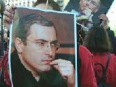 �������� ������� ������ �� ������ � �������������