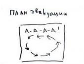 ������ ��� ����� �