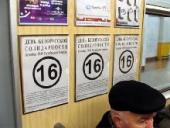 ����� ������������ �����������