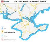 ���� ����� �� ������, ���� ���� ������� ���������� � �������