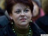 ������� ����� ������� � ���