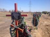 ������� �������� ������ ������� 38.688 �������������� ���