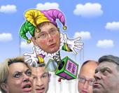 ��� ��������� �������: ���� ������ � �������� ������� ���������