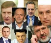 "���������������" �������: ���� � ����������� (II)