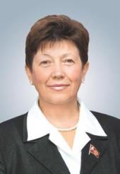 ������� ����������, ������������ ������ ����������� ���������� ��������� �������������� ������� ���� � ������� ������: ���� ������� � ������� ���������