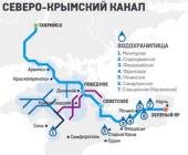 ������� ������-��������� ������: ������� ������� ���� ����