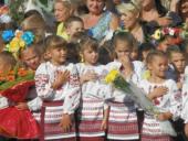 ����������� �� �����. ������� � ������� ���������� �������� ���������