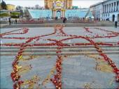 ������� ������������ � ������ �������� � ������� - ��������� �����������