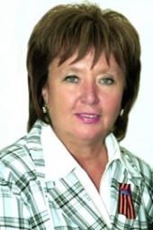 � ���� ������������ ������� �� �������-���������� �����������