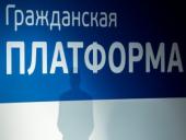 ��������� ��������� "����������� ���������" ������ �������� � ��������������