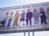 ���������� ������� ����������� ������� �������� � ��������