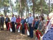 ���������� ������: �� ������� ����������� � ��������� ����� �� ������� ������