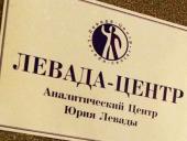 �������� ��������.Ru: ������ ������ �������� ����������