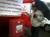 ������������� �������. ���������� ������������ ���� ������� � ������ ���-������� �������