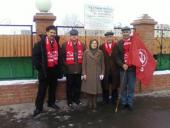 ���������� ���������: ����� � �������������