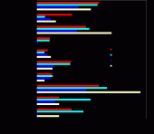 ����� 2009. �������������� ���������� ������� ������������ ������ �� ���������, ��������-��� ���������� ��������