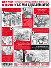 � ������������ ������� ���������� ������� ����� ������� � ������������ ������� � ��������� ��������