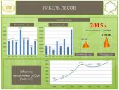 �.�. �����: ������������������ ������� ���������������� � ������ ����������� �������� � ����� ������ � ������������� ���������� �����