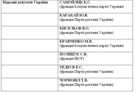       "  "                ..     ,  