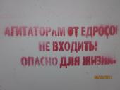 �������: ������� ������������ �� ����