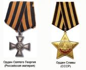 ������������ ��������: ��������� �����?