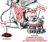 ������ ������: ��� ������� ����������� �������������