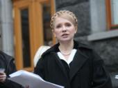 ���� ���������: ��������� ���� ���������� �� ���������� �������������� ������������� �������