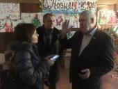 ���������� ������ � ���������� ������� ��������� ���������� ������� ����� ��������