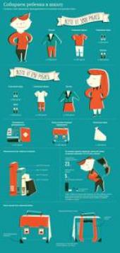 ����������� ����� ������ � �������� �����������-�������������� ���. ��� ������� ������� � ���� ������� �� ������� �����������