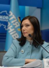 ����� ����������: �������� ��������, ��������� ������� ������ �������� ��� ������ ����������� ������������� ����������� ������������� �������, �������� ����������