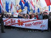 �������: ���, ��� � ���� ������ ��������� ����� ���