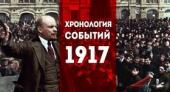  KPRF.RU " ". 3  1917 :        -  ,    