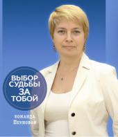 ������������ ������� ������ � ������ ���� ������������� ��������