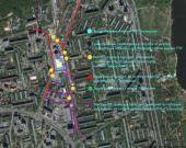 ������ ��������: ����� ������ � ������������ �������