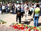 ����������� �������: ����������� ������� ��������� ����� � ��������� ������ ������� ������������� � ���������� ���������