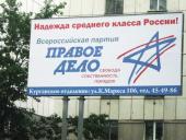 ���������� �������: ������� ����������� ������� ���������� ����