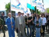 ������������� �������: ������� �������� ������� ������� � ������������ ������ ������� ���������