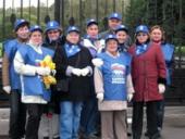 ������������� ������� � �������