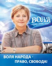 �������� ������� ��������� ���������� � ���� ������