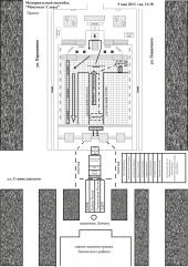 ������������� ������λ ������ ������� � ���������� ������ � ������� ����