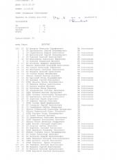 ����� ����������: �������� �������� ����� ����������� ������� ������