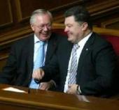 ������� �������: ����� ��������� �� ������� � ���������� ������ ����������� ���������� ������ ����������� � �������������� ����������