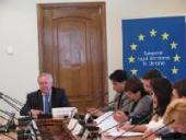 ������� �������: �������� ������� �� � ������ ������������� � �� ��������� ��������� ����� �������������, �� � ���������� ����� ������������ ����� ��� �� ������������� ��