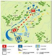 ����� ���� � �����