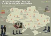 Карту Украины покрыли густой сетью военных кладбищ